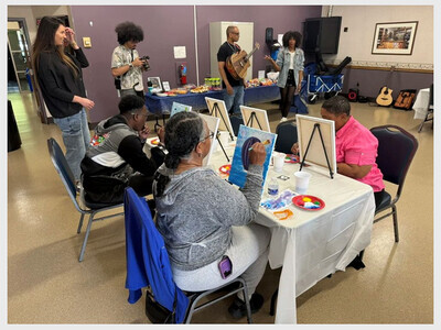 Wellness Art SOULFUL SATURDAYS -A Creative Wellness Series
